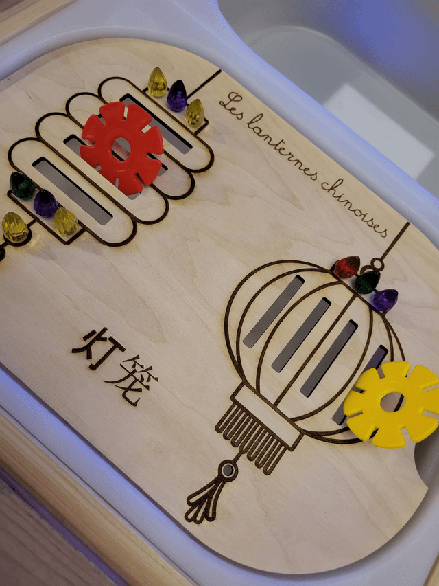 Les lanternes chinoises