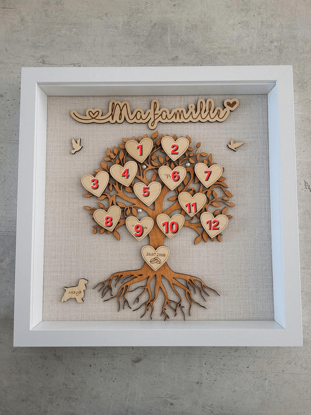 Cadre l'arbre de vie famille 