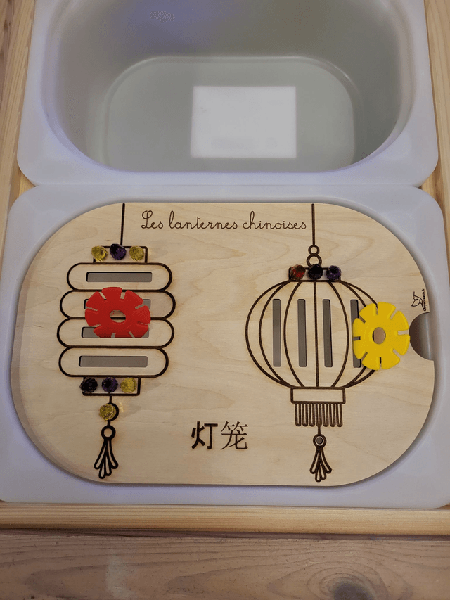 Les lanternes chinoises