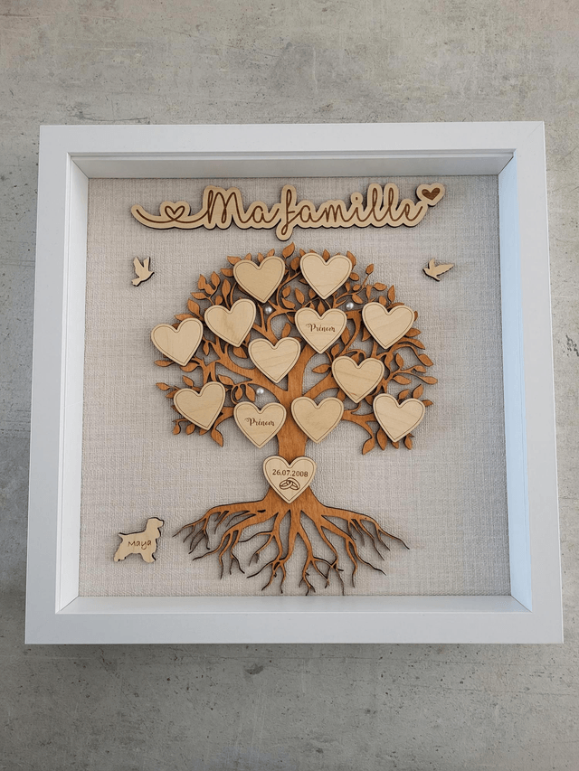 Cadre l'arbre de vie famille 