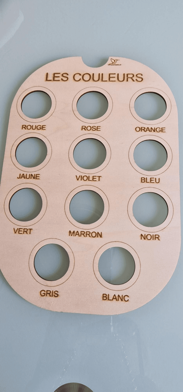 Défaut les couleurs