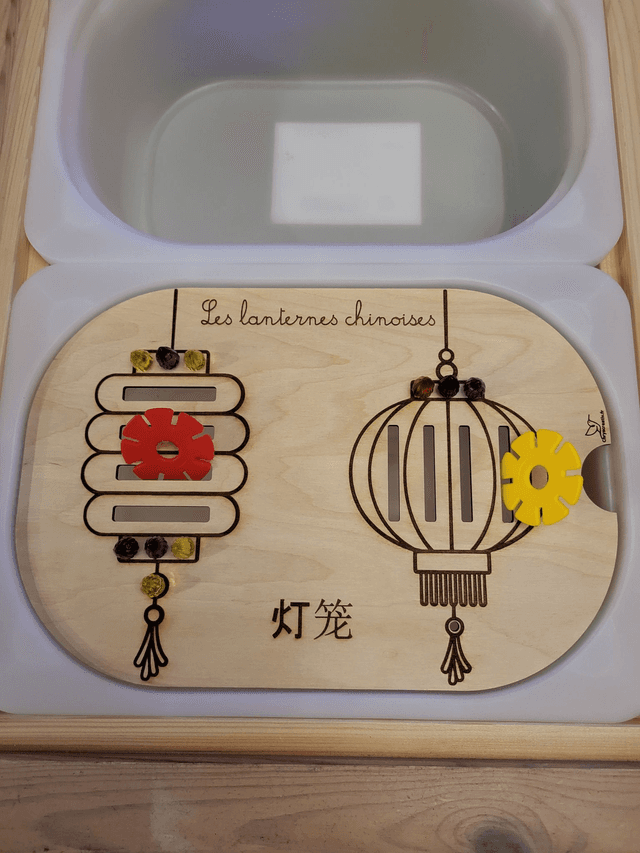Les lanternes chinoises